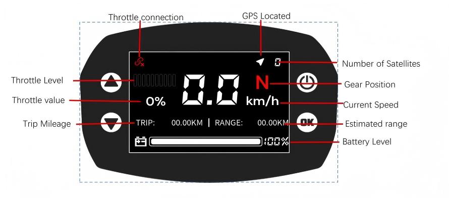 Nieuwe 48V/72V elektrische bui - Fishing Boat Gps recensie en prijs